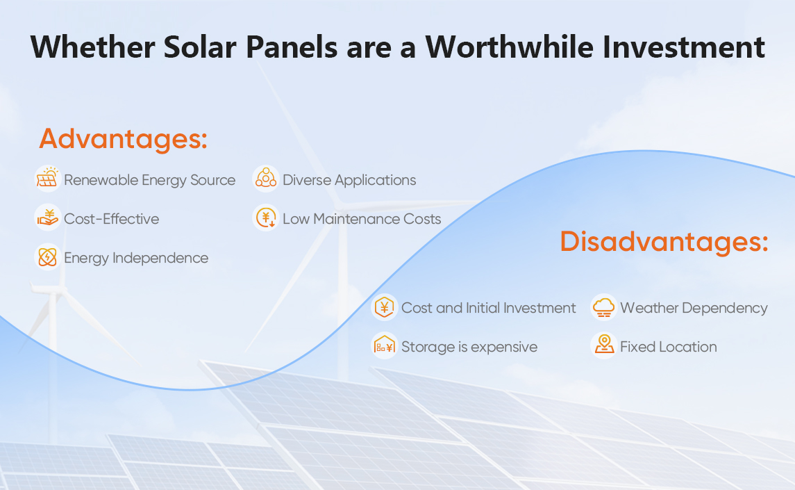 Is het de moeite waard om zonnepanelen te kopen?
