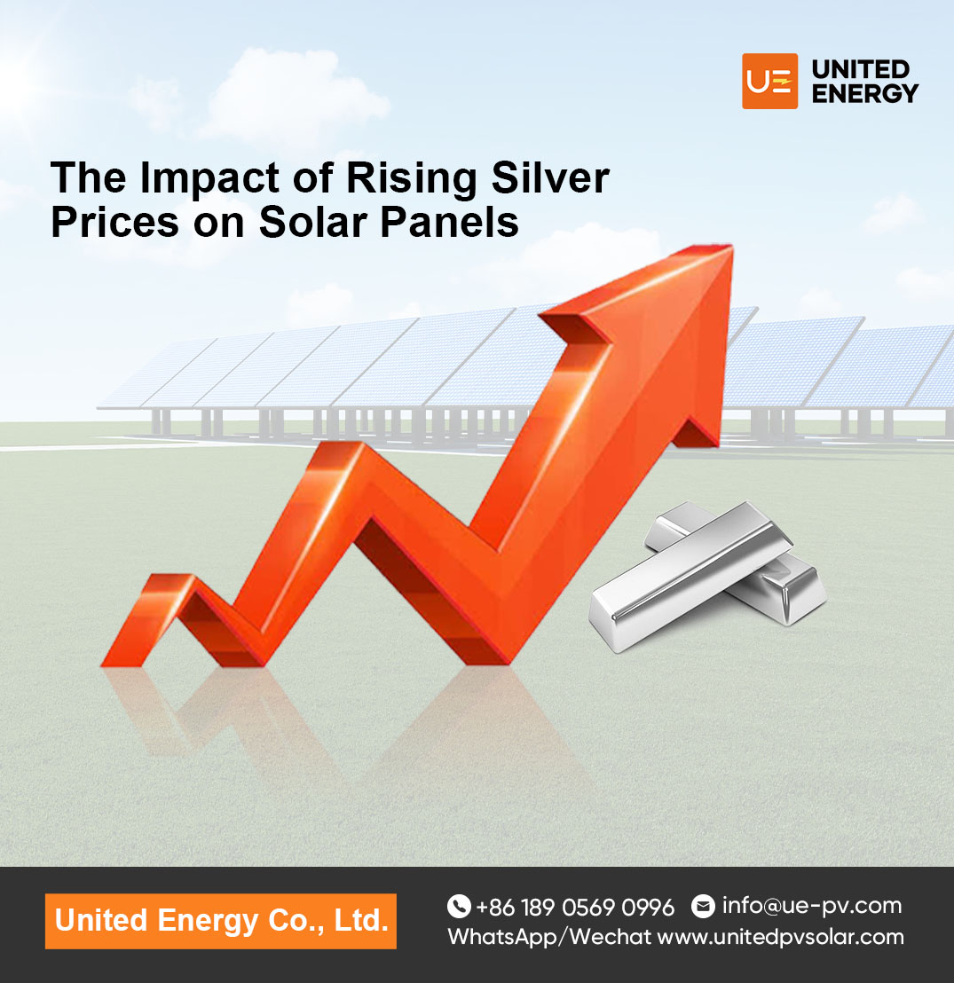 De impact van stijgende zilverprijzen op zonnepanelen